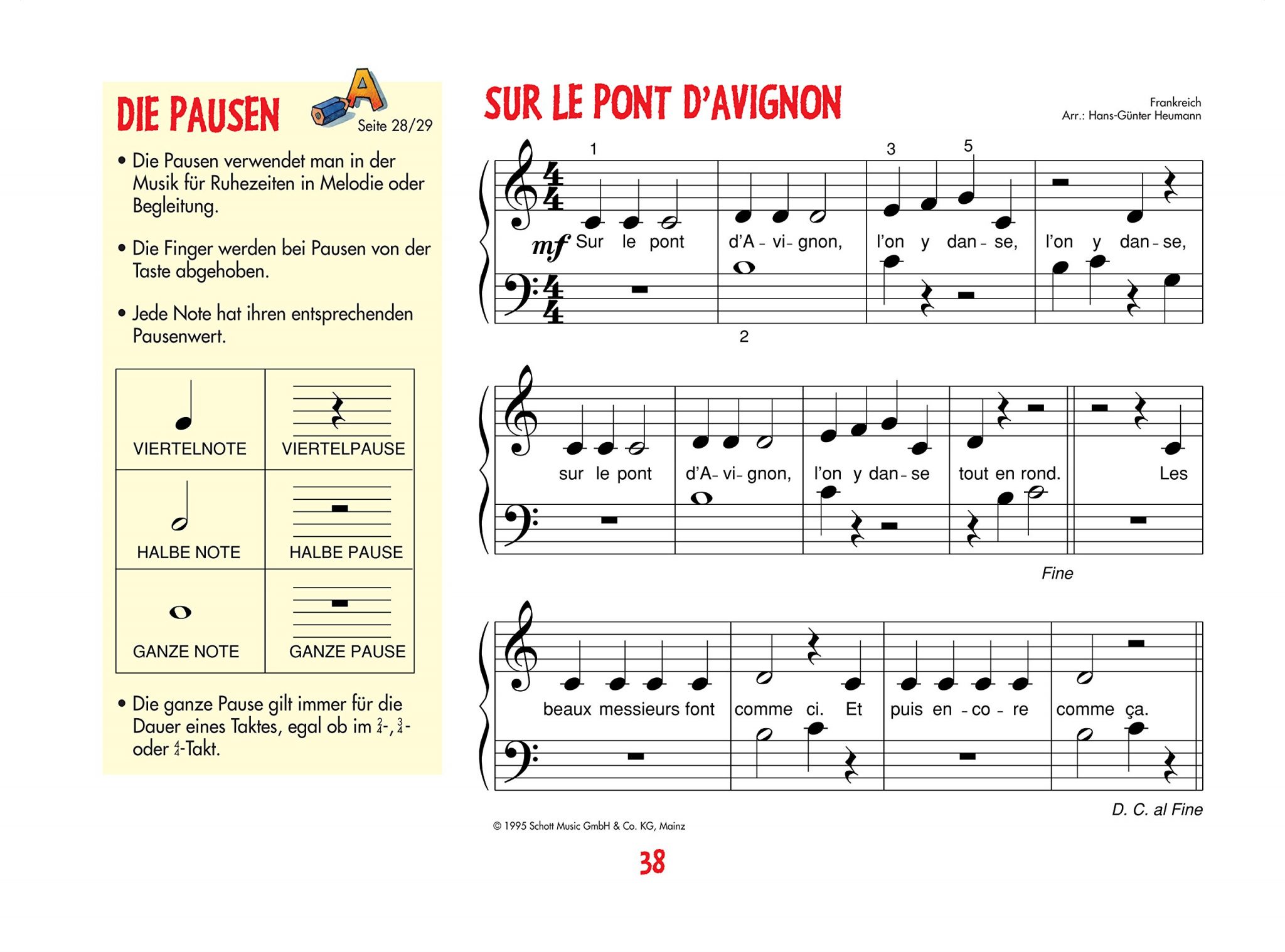 Noten lesen lernen: Noten und Pausen (Tutorial Teil 1)