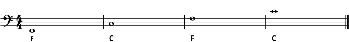 Bassschlüssel - einfach erklärt für Anfänger | E-Piano Test