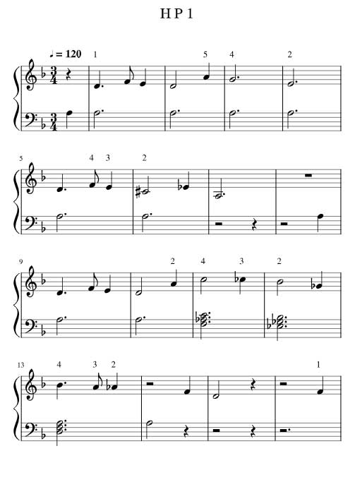 Harry Potter So findest du leichte Noten fürs Klavier (PDF)