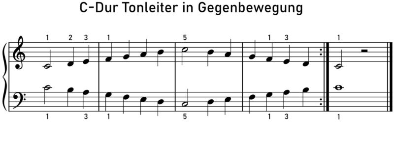 C Dur Tonleiter Grundschule Test www.e-piano-test.com